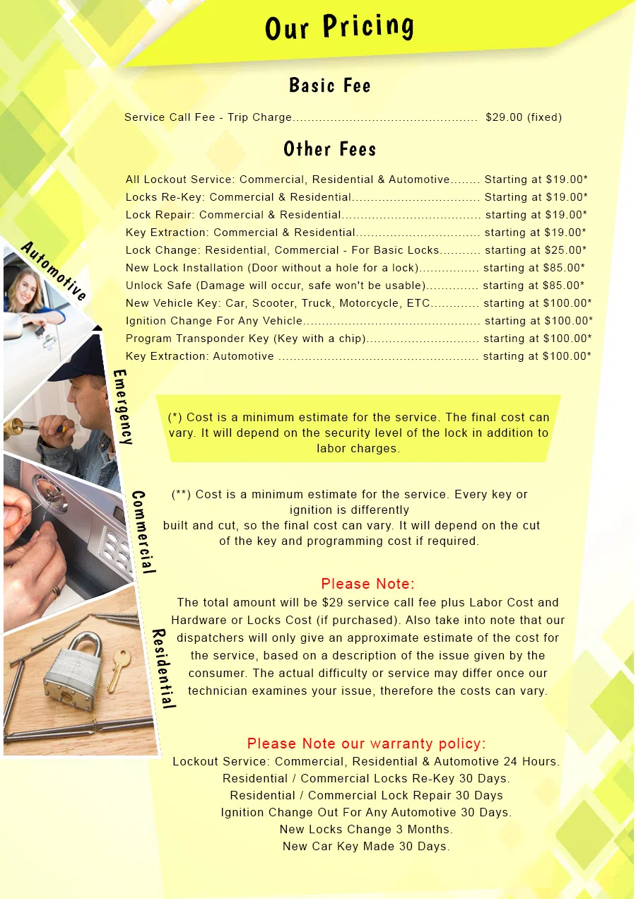 Pearland TX Locksmiths Store Pearland, TX 281-429-8199